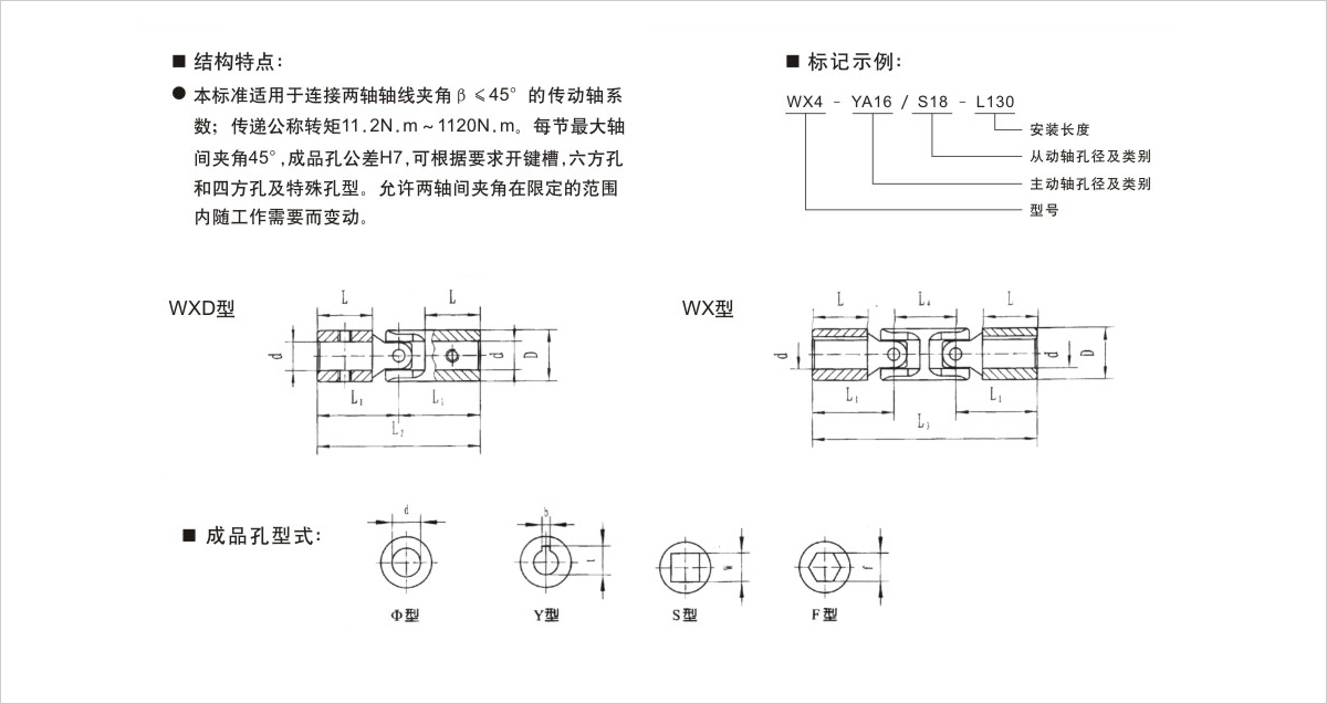 產(chǎn)品規(guī)格圖 產(chǎn)品規(guī)格圖